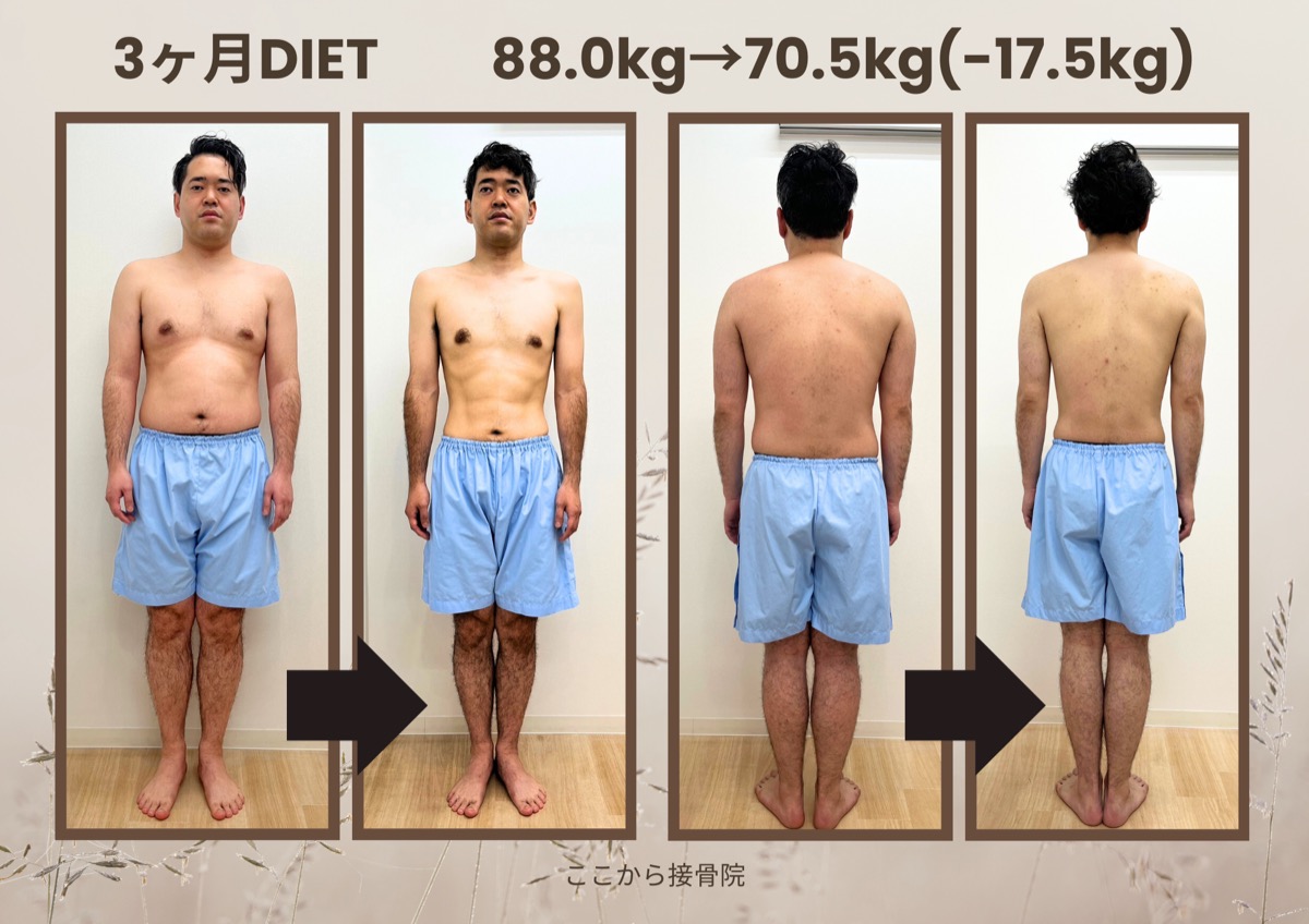 お客様の変化（正面）