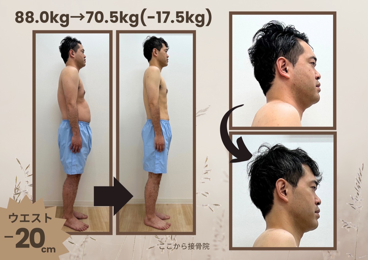 お客様の変化（横）