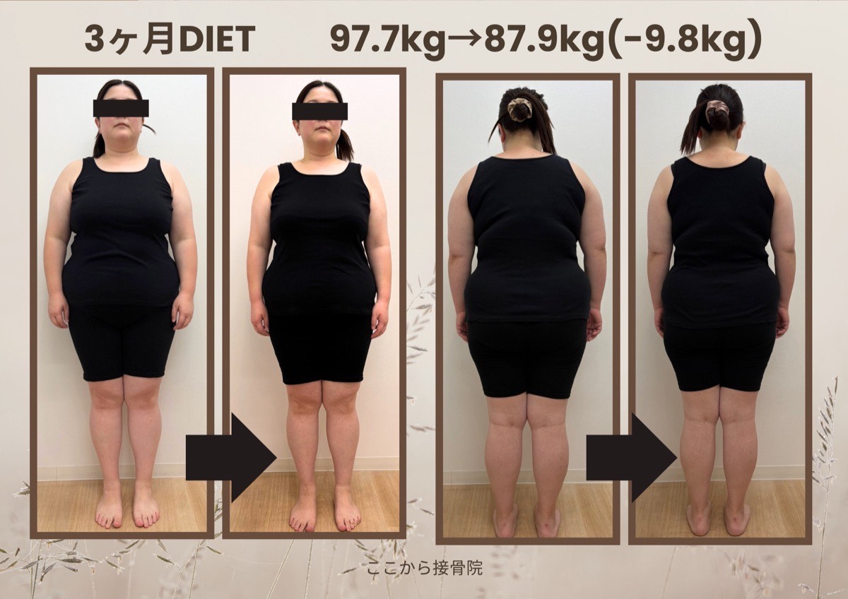 お客様の変化（正面）