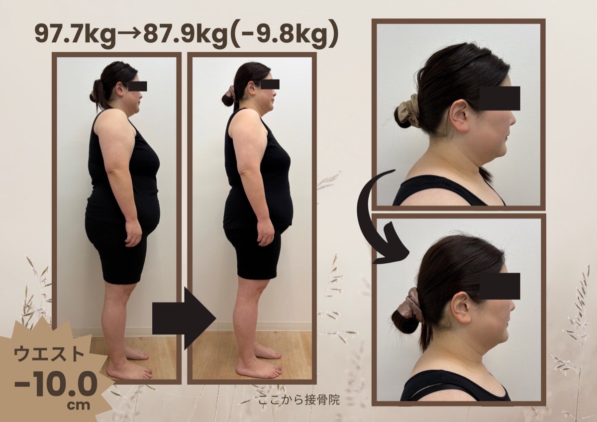 お客様の変化（横）