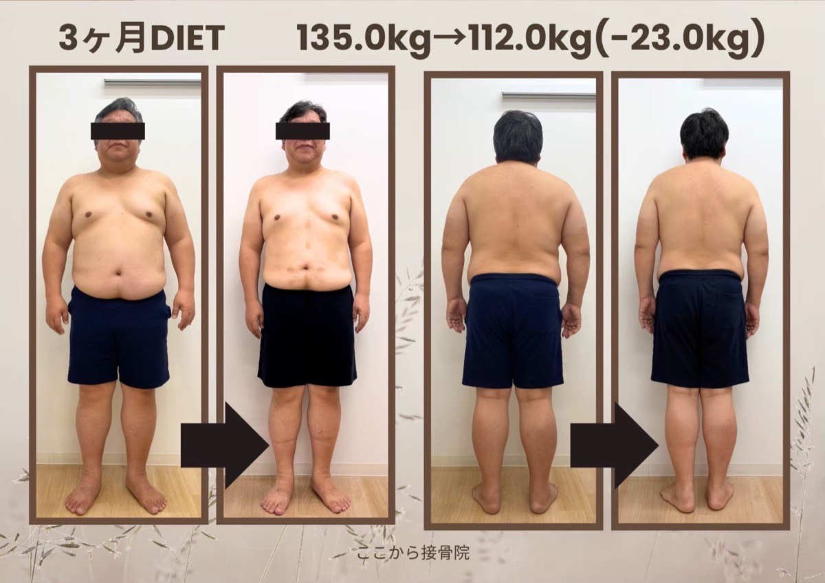 お客様の変化（正面）