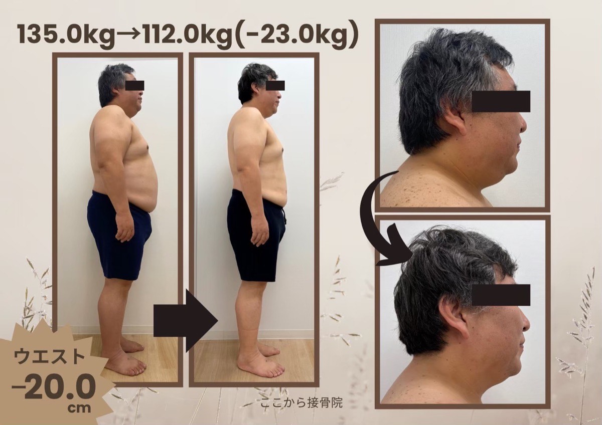 お客様の変化（横）