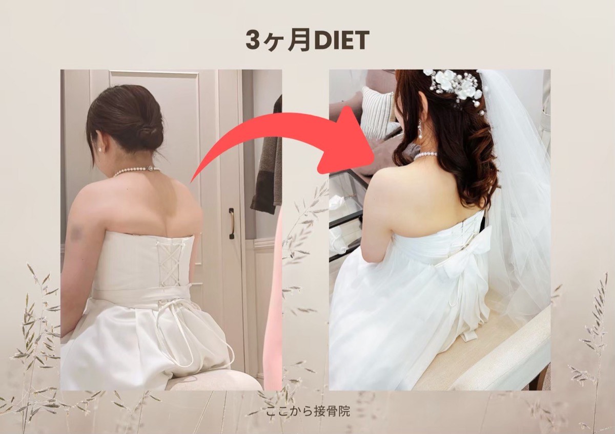 お客様の変化（横）